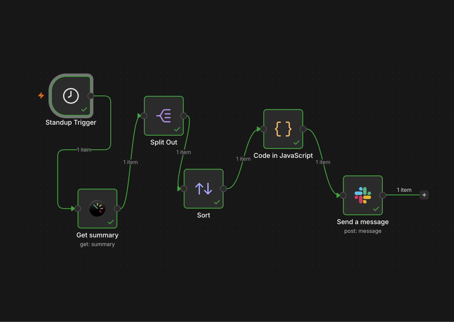 Include Tyme in a workflow that involves other tools