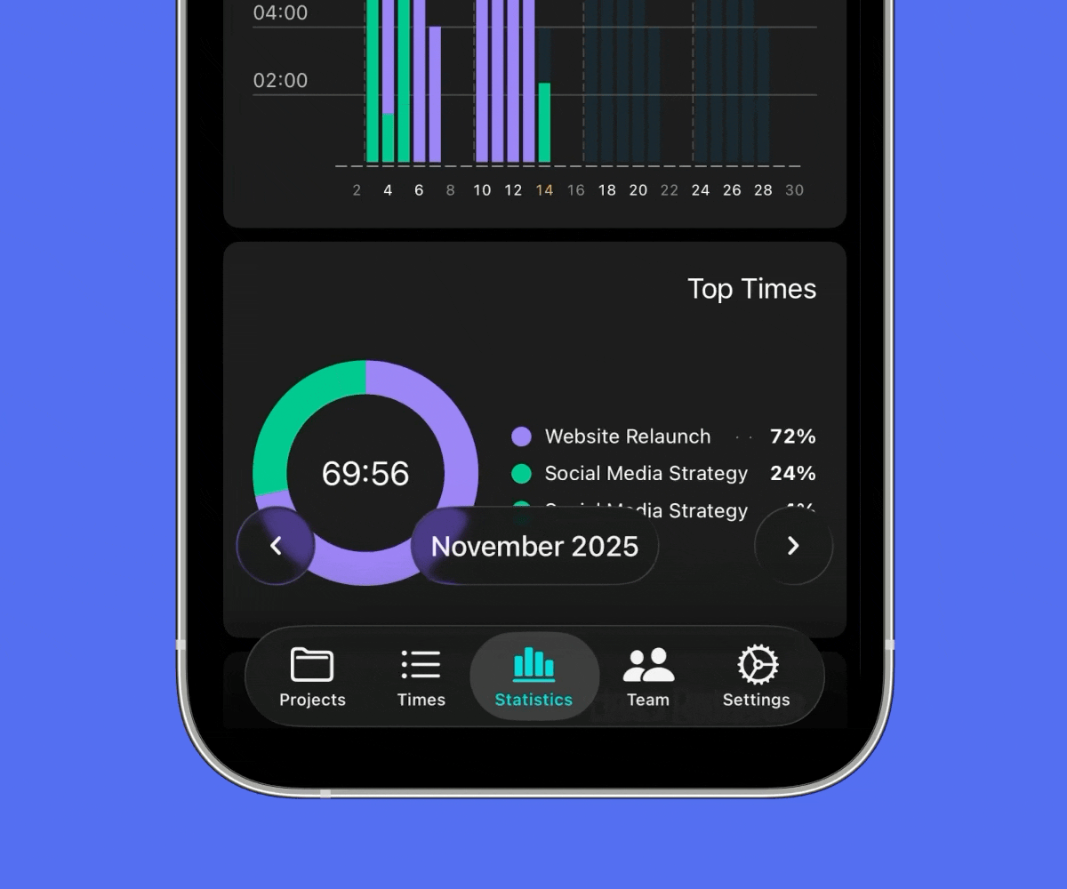 Tyme – Globale Suche