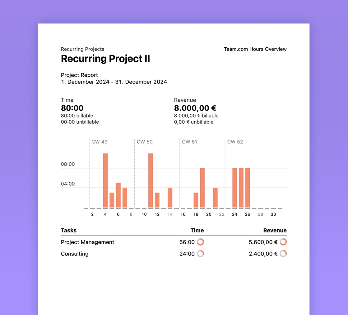 Export timesheets and project reports from Tyme in PDFs Export timesheets and project reports from Tyme in PDFs