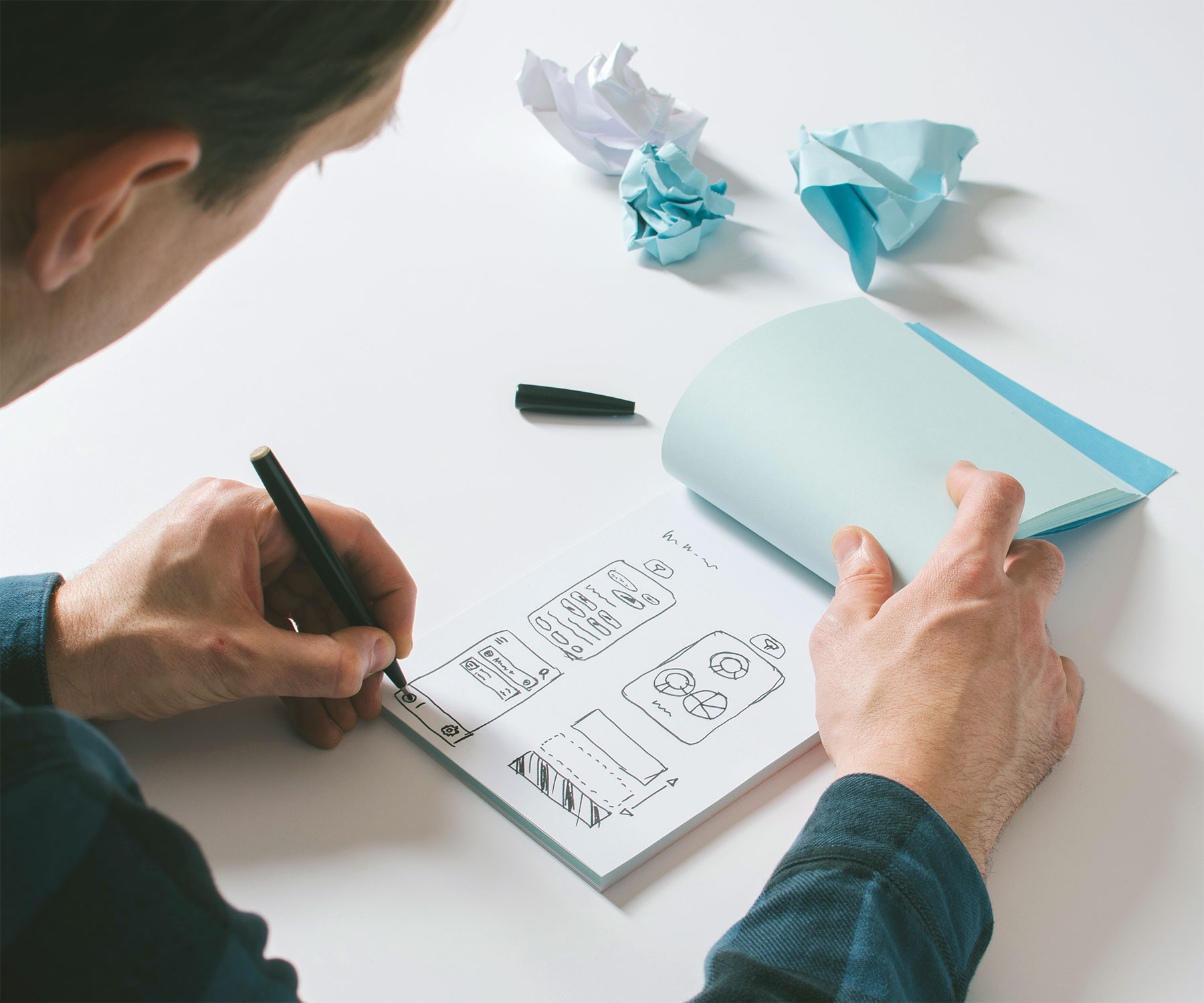 Unser Arbeitsprozess bei Tyme Unser Arbeitsprozess bei Tyme